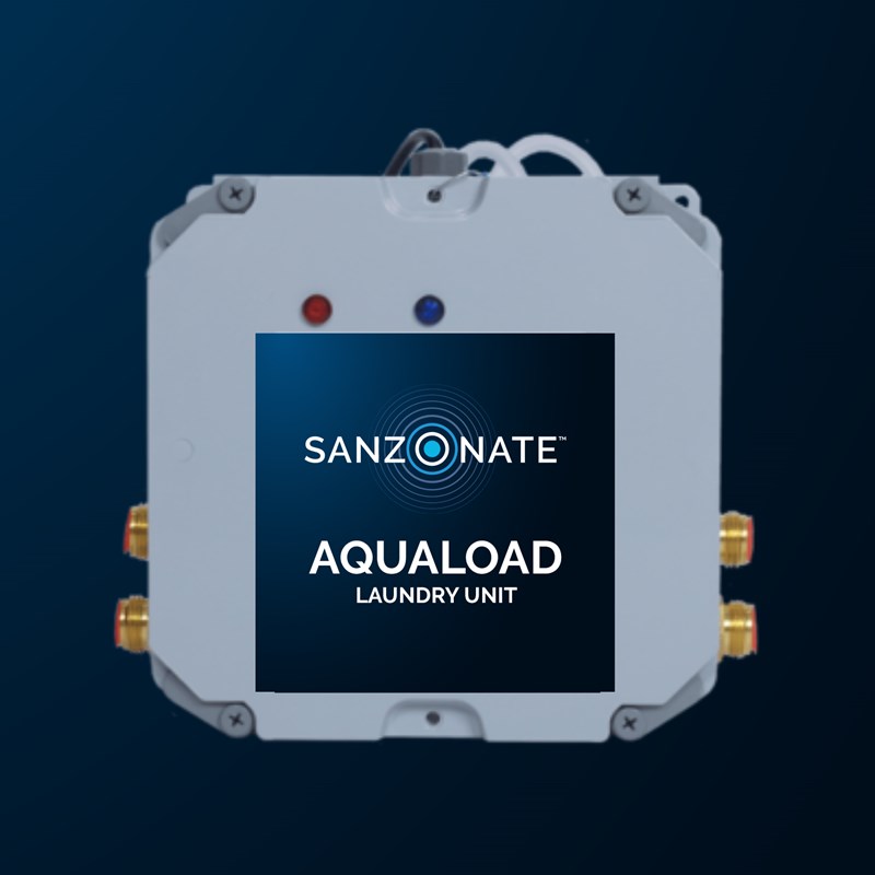 Sanzonate Global Inc.